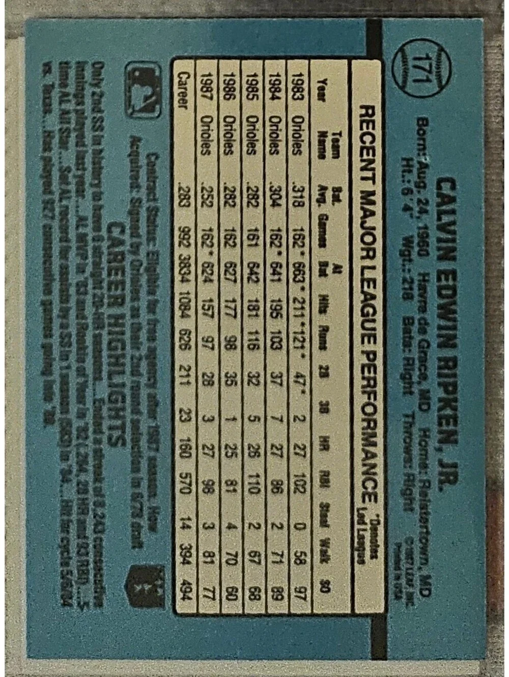 Cal Ripken Jr - HOF - #177 - 1988 Donruss - Baltimore Orioles